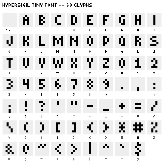 Contact sheet of the tiny pixel font used throughout this simulator, all 69 glyphs shown large with their character labelled underneath